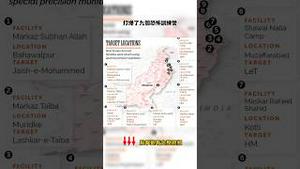 只要巴铁赢，无需道义---可巴铁赢了么？