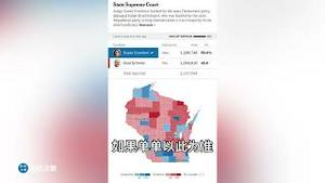 马斯克的滑铁卢！中国的民粹狂热和极右翼独裁